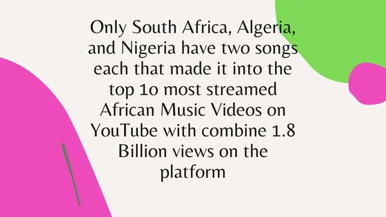 African most streamed music videos on YT stats