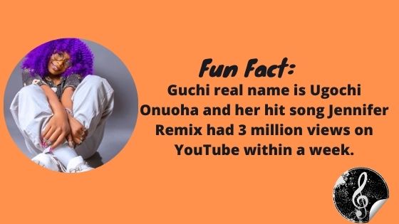 Guchi Fun Facts