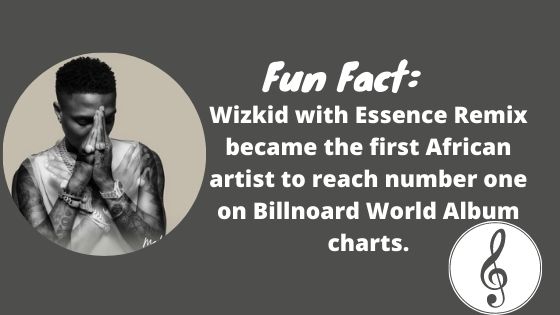 Wizkid Fun Facts (1)