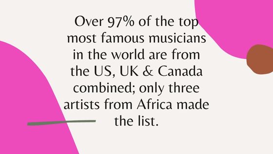 Most Popular Music Artists In The World Stats (3)