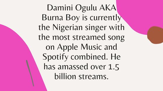 Burna Boy Shopify and Apple Music stream stats